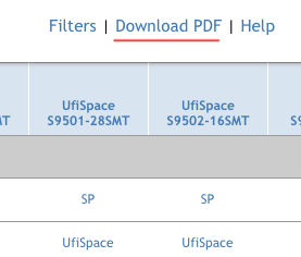 PDF Print Link in Feature Matrix